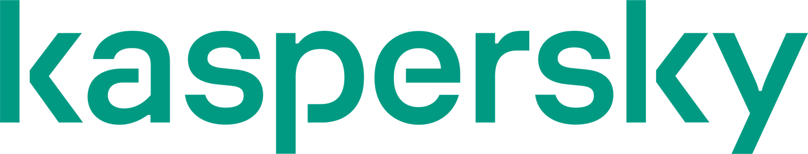 Kaspersky